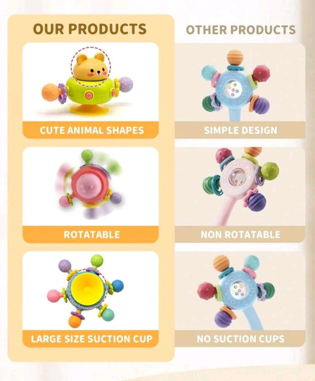 Baby Teether Cute Bear Spinning Toy
